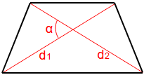 område av en trapets med diagonalerna och vinkeln mellan dem.