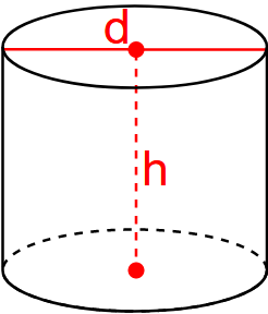 Volym av en cylinder efter höjd och basdiameter