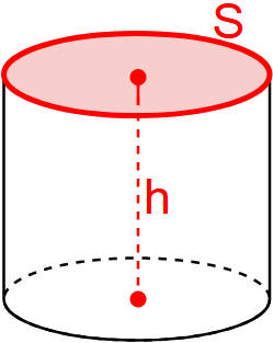 Volym av en cylinder efter höjd och basarea