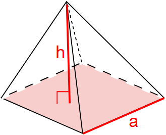 Beräkna volymen av en vanlig fyrkantig pyramid med höjden och sidan av basen.